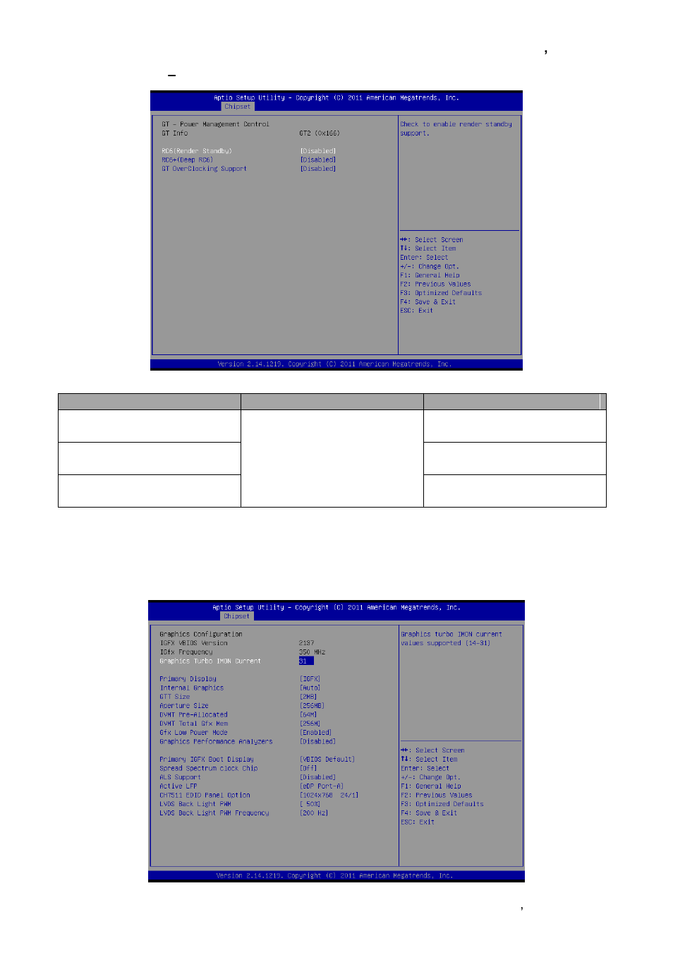 Power management control, Graphics configuration | Avalue EPI-QM77 User Manual | Page 67 / 86