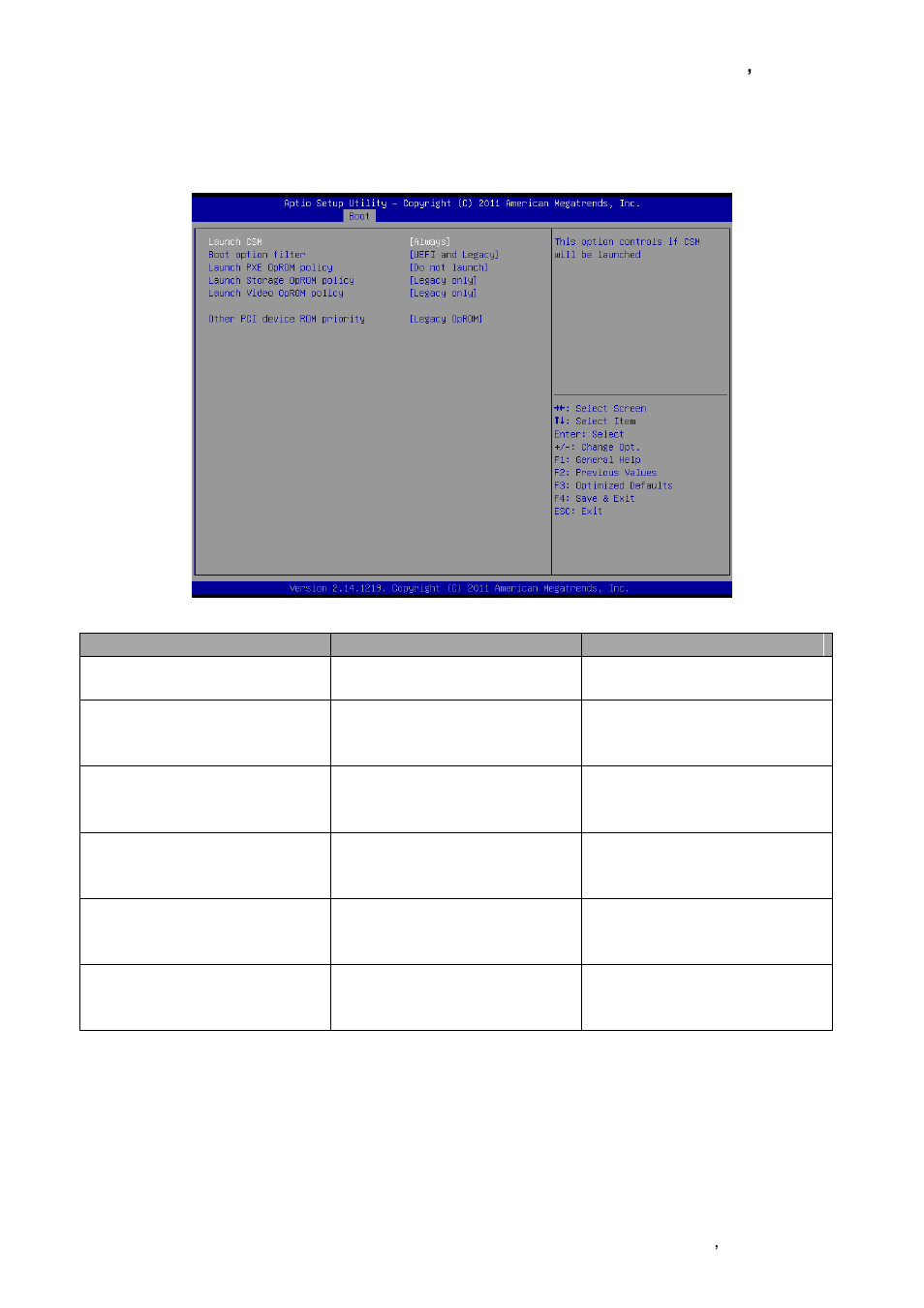 Csm parameters | Avalue EPI-QM77 User Manual | Page 71 / 86