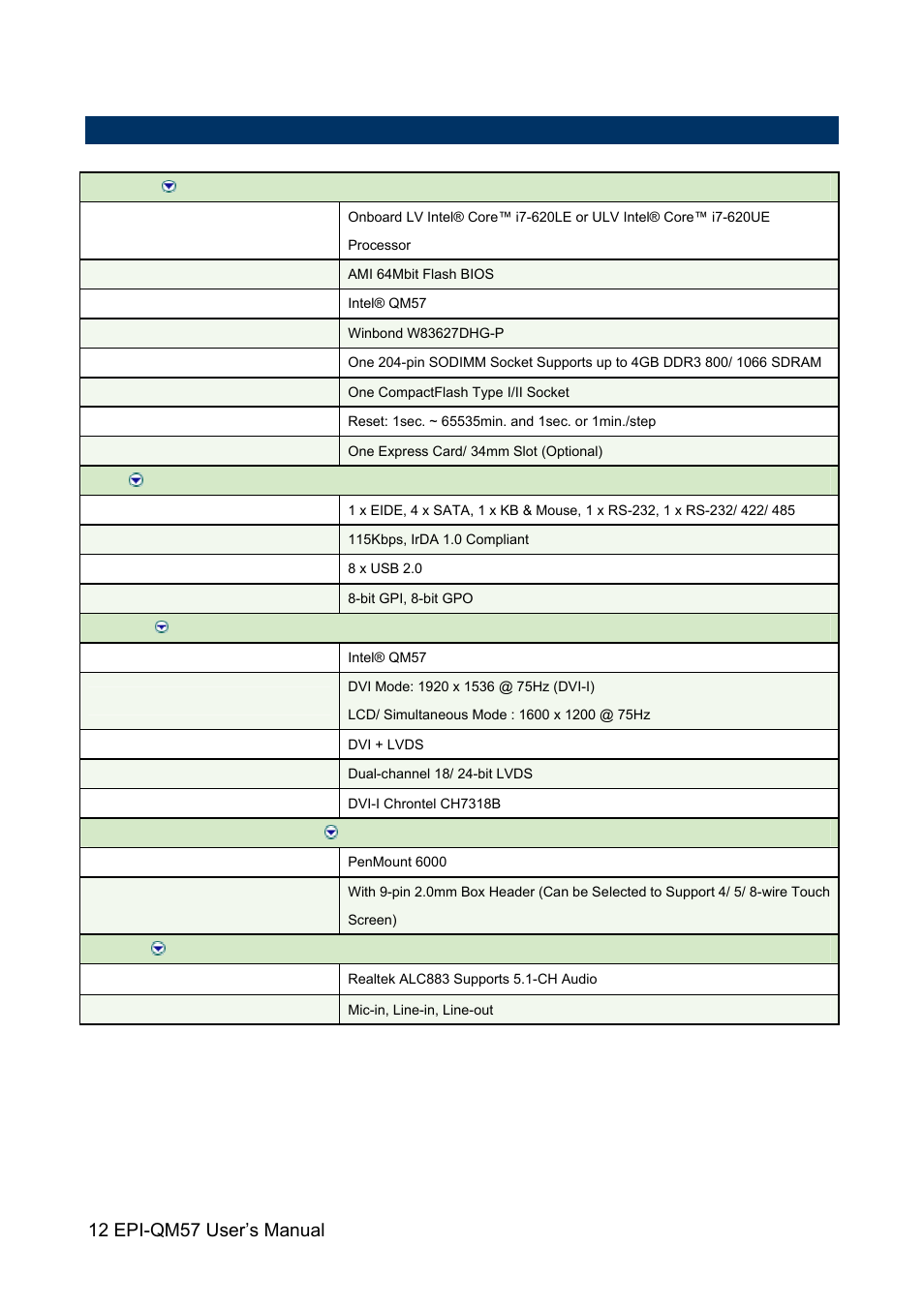 5 system specifications | Avalue EPI-QM57 User Manual | Page 12 / 80