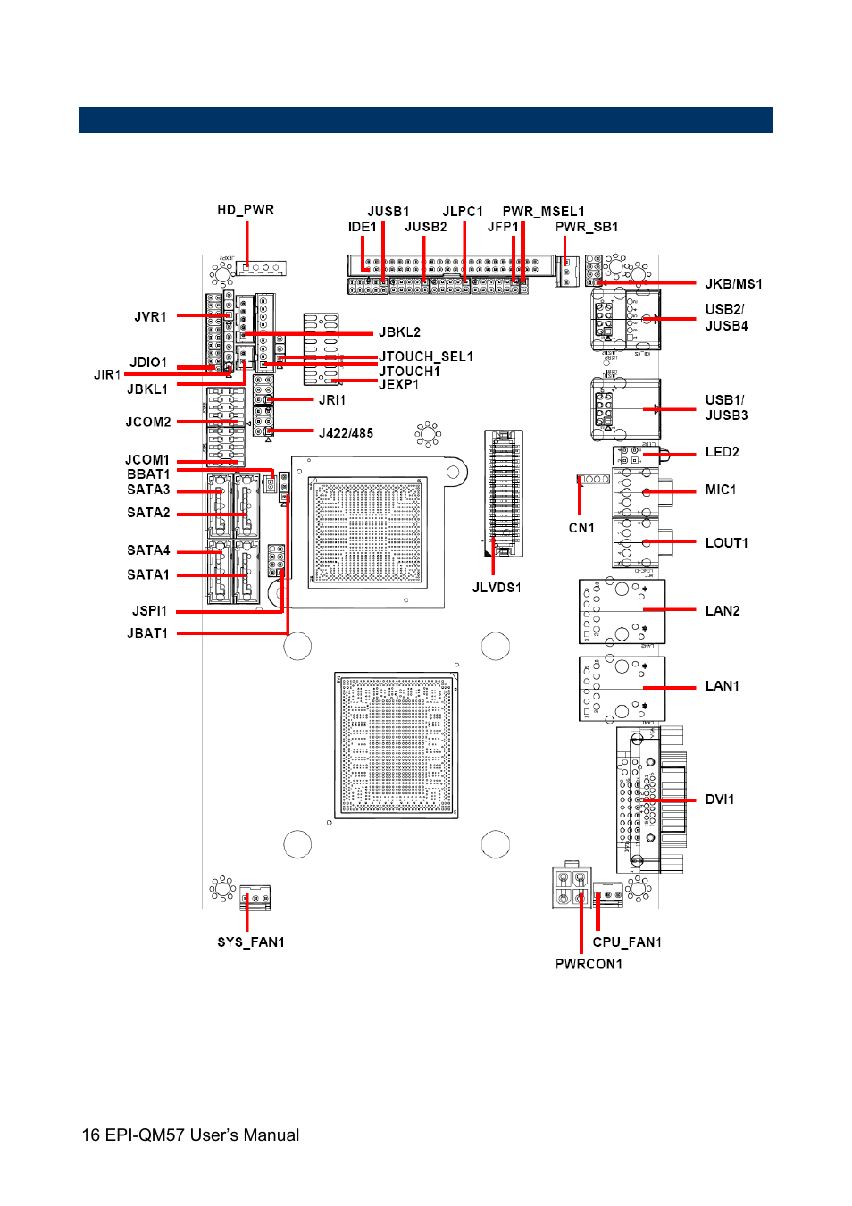 Avalue EPI-QM57 User Manual | Page 16 / 80