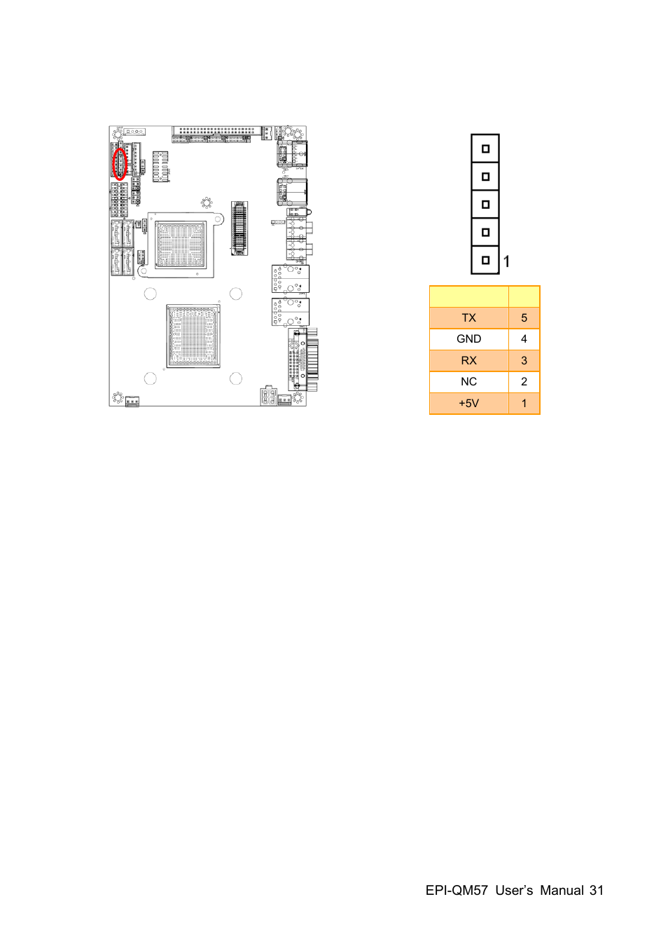 Avalue EPI-QM57 User Manual | Page 31 / 80