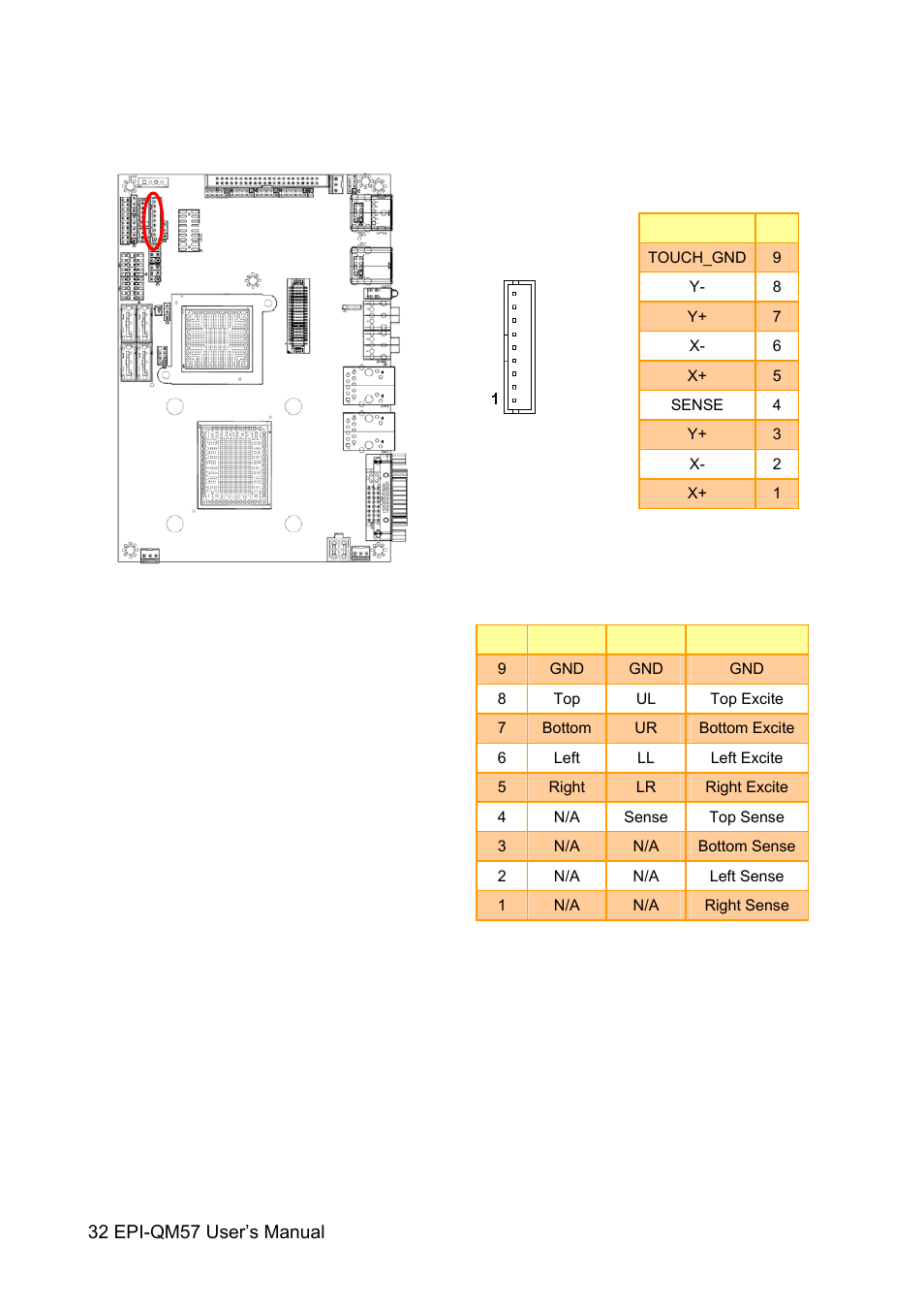 Avalue EPI-QM57 User Manual | Page 32 / 80