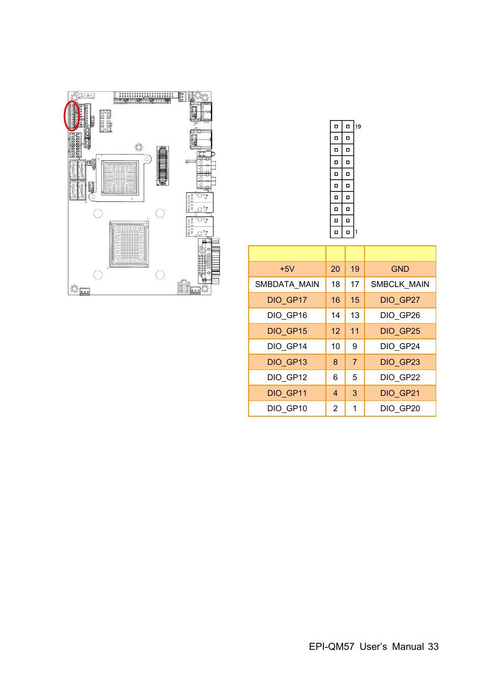 Avalue EPI-QM57 User Manual | Page 33 / 80