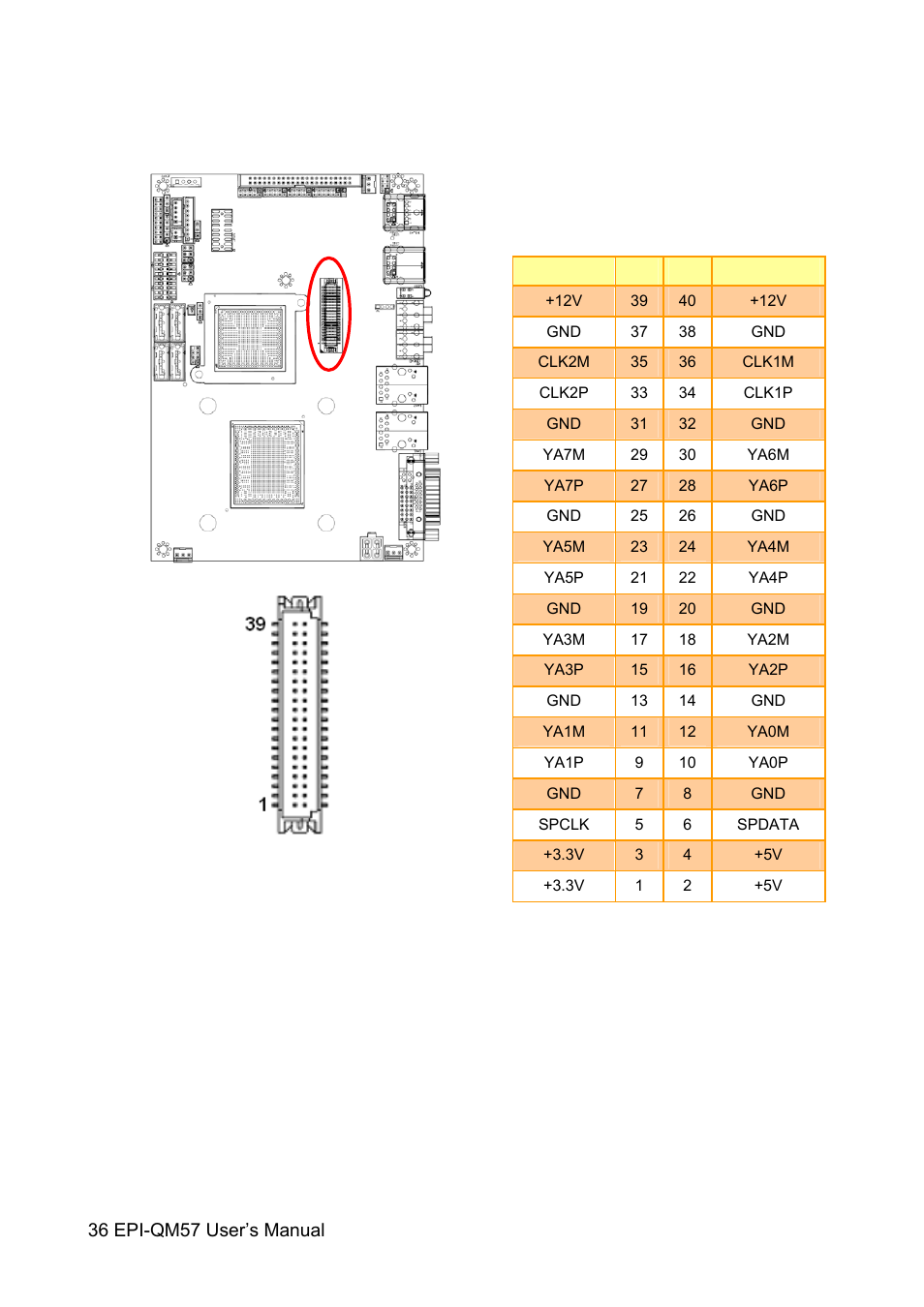 Avalue EPI-QM57 User Manual | Page 36 / 80