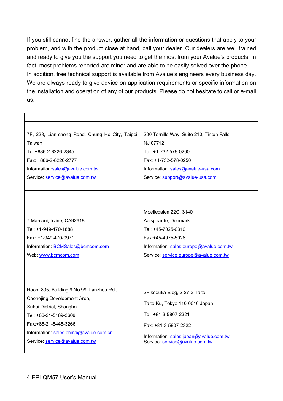 Avalue EPI-QM57 User Manual | Page 4 / 80