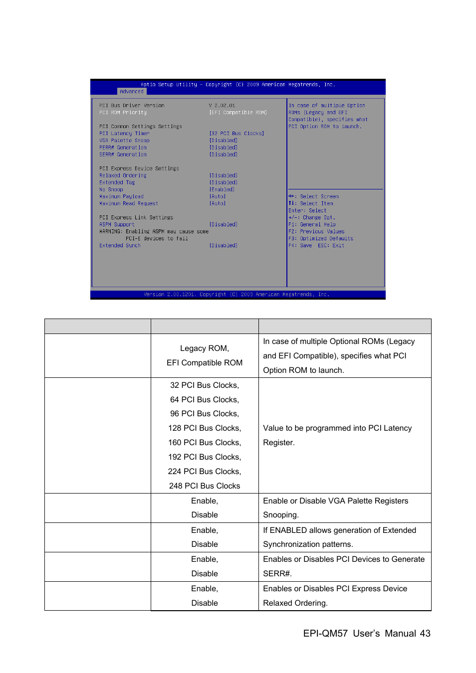 Avalue EPI-QM57 User Manual | Page 43 / 80