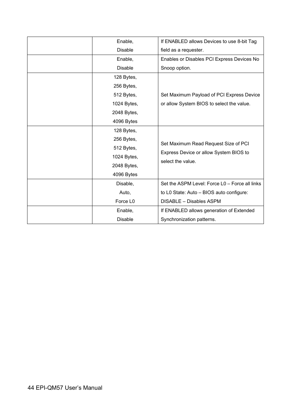 Avalue EPI-QM57 User Manual | Page 44 / 80