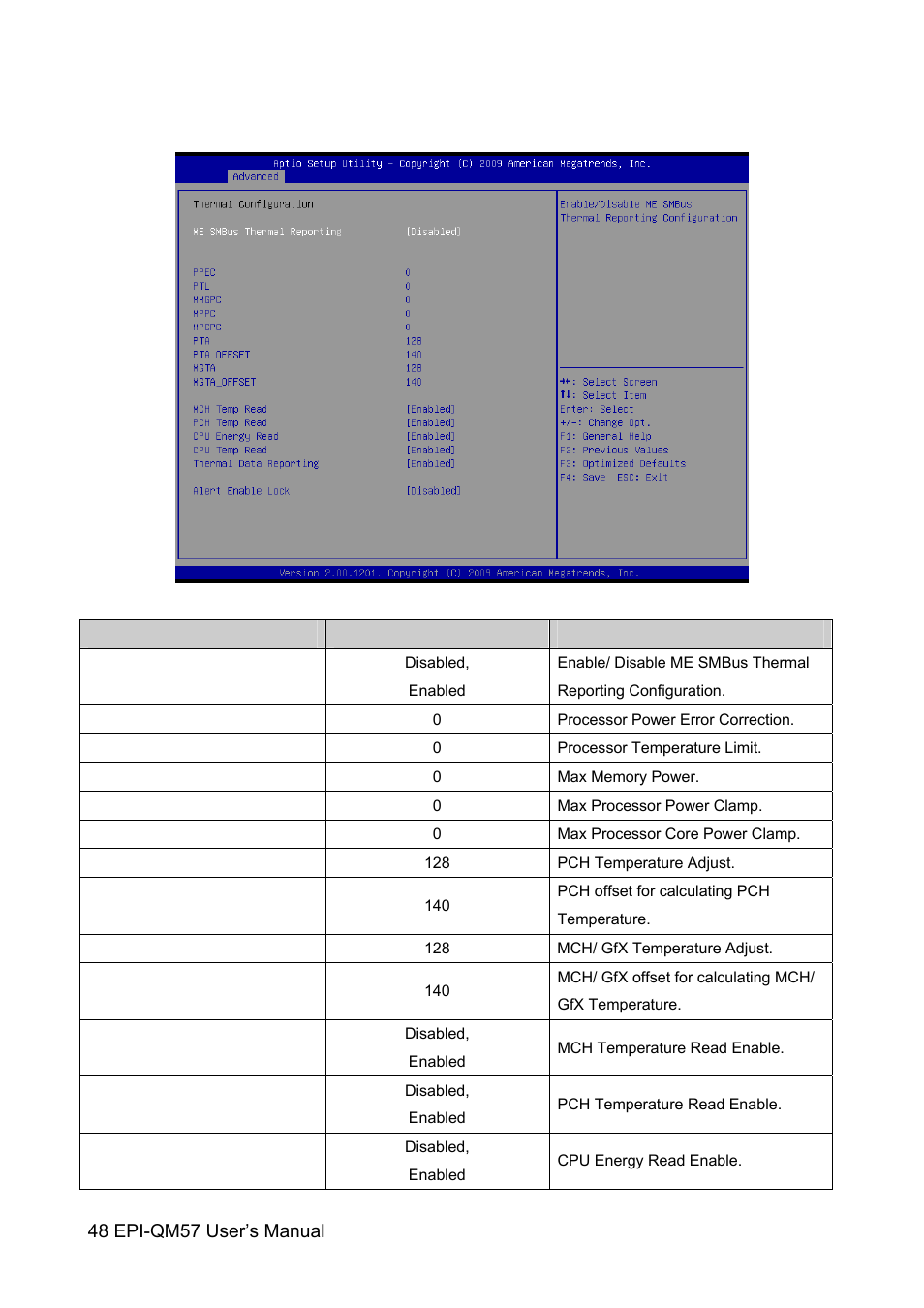 Avalue EPI-QM57 User Manual | Page 48 / 80