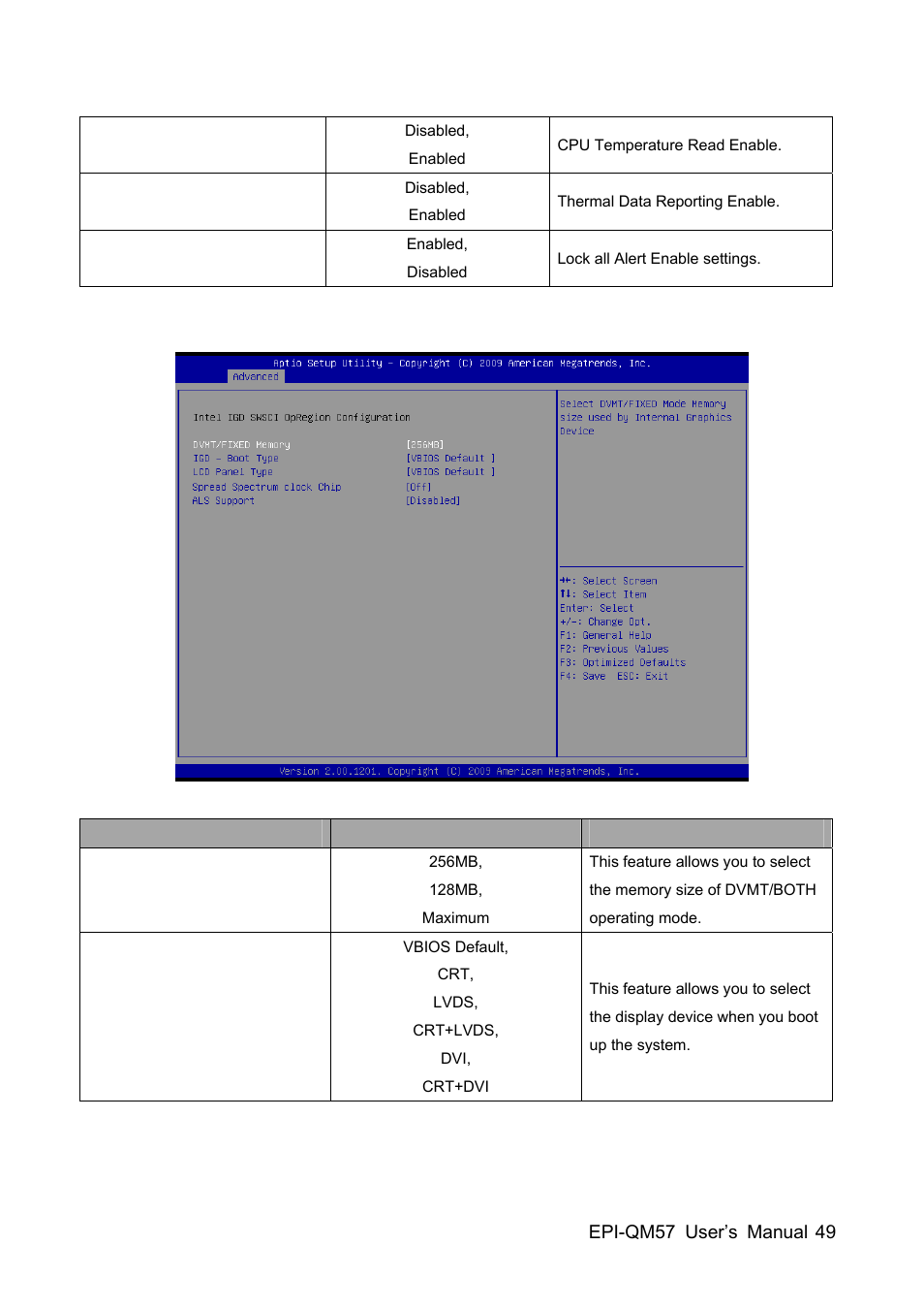 Avalue EPI-QM57 User Manual | Page 49 / 80
