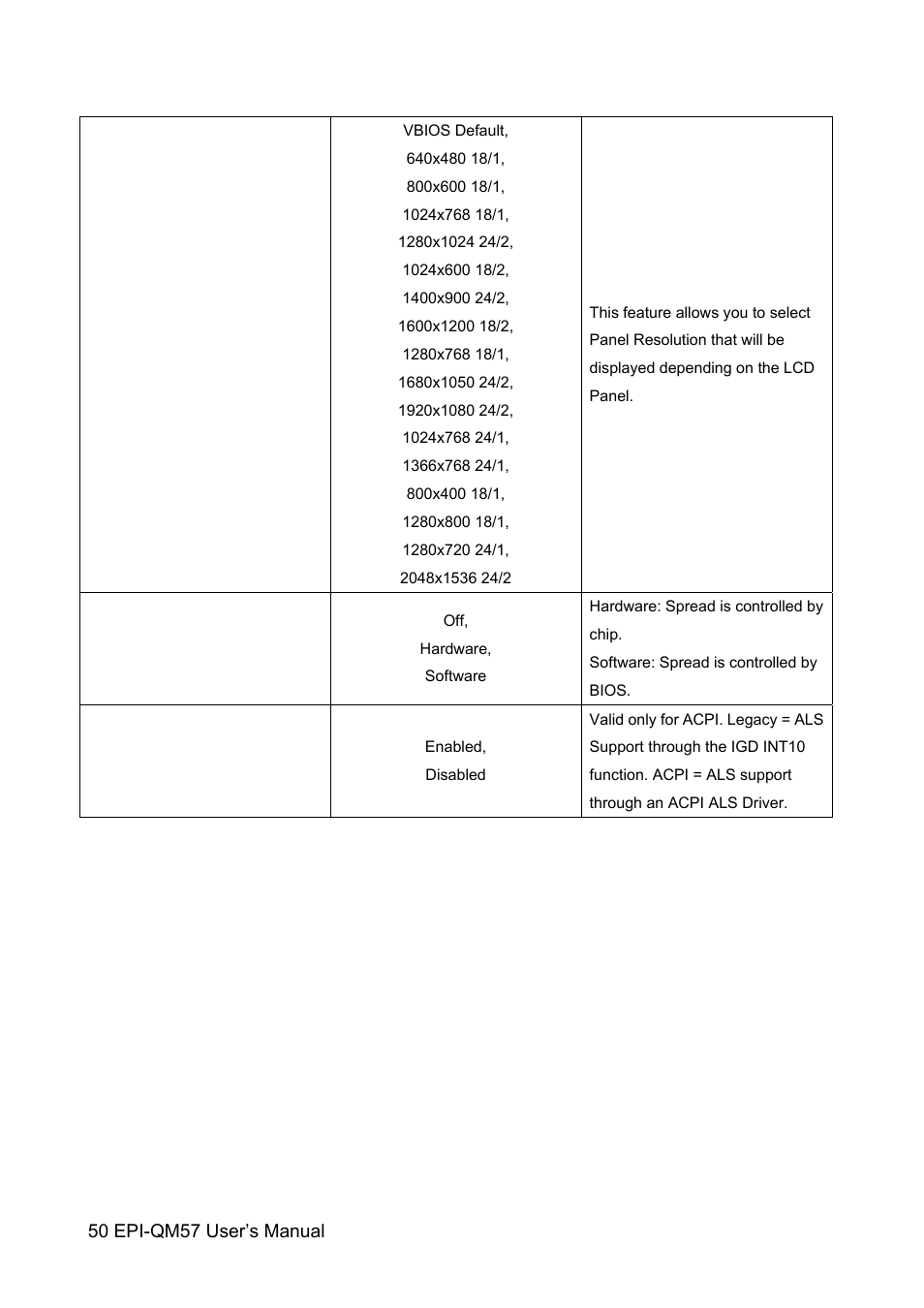 Avalue EPI-QM57 User Manual | Page 50 / 80