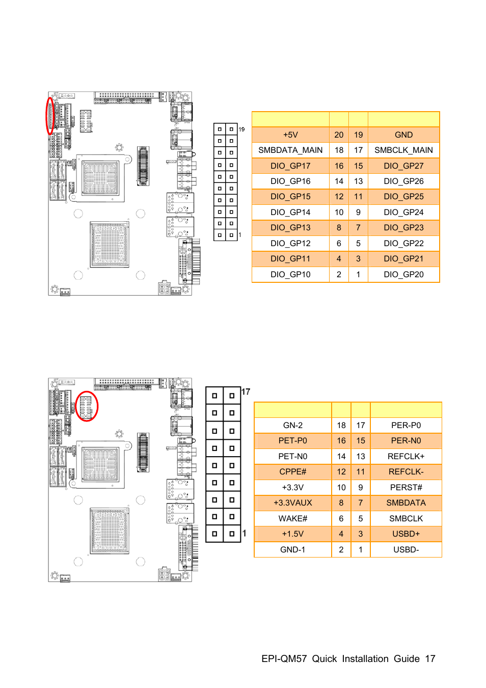 Avalue EPI-QM57 User Manual | Page 17 / 20