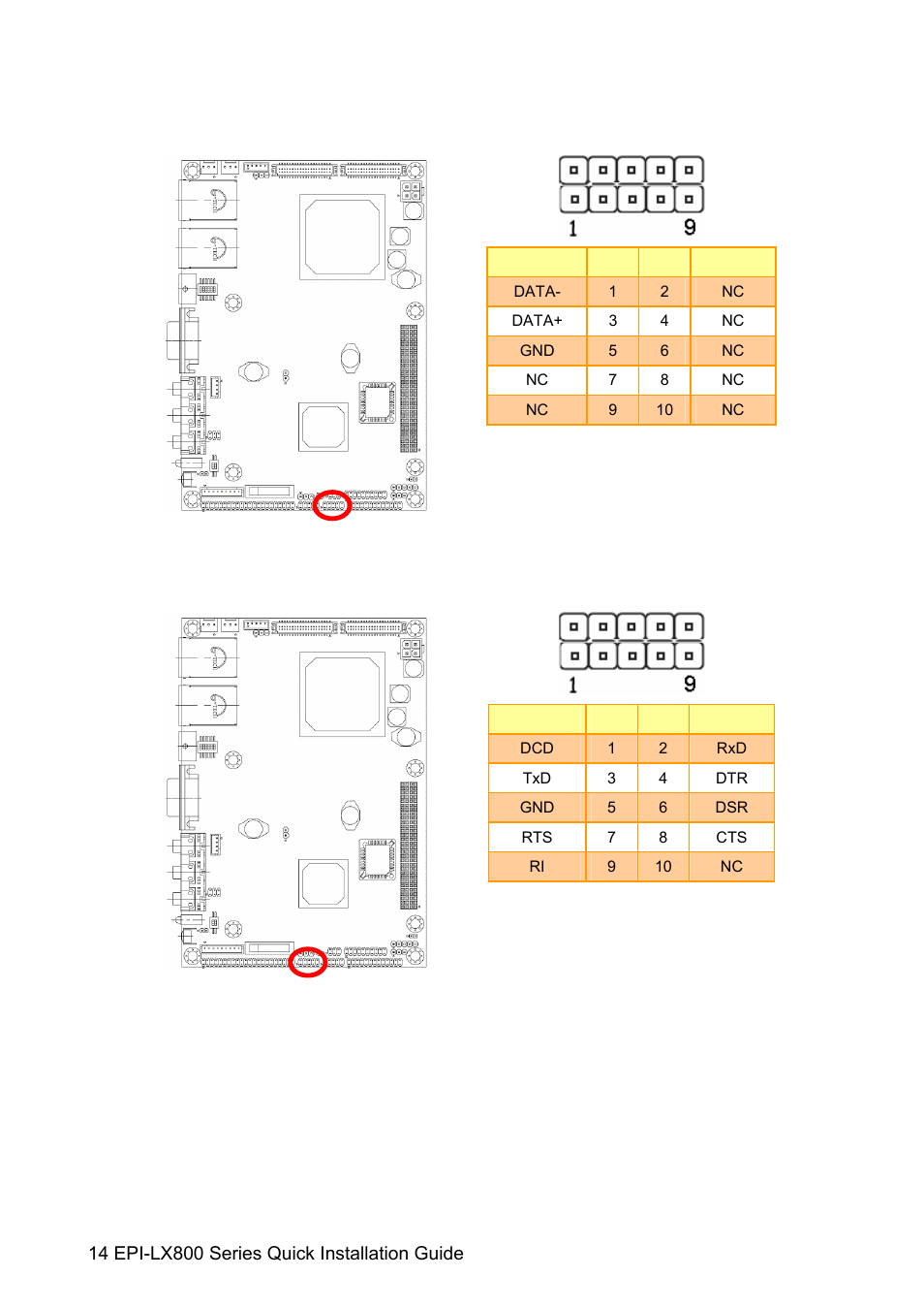 Avalue EPI-LX800 User Manual | Page 14 / 20