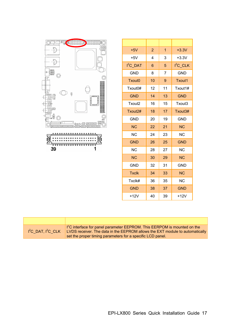 Avalue EPI-LX800 User Manual | Page 17 / 20