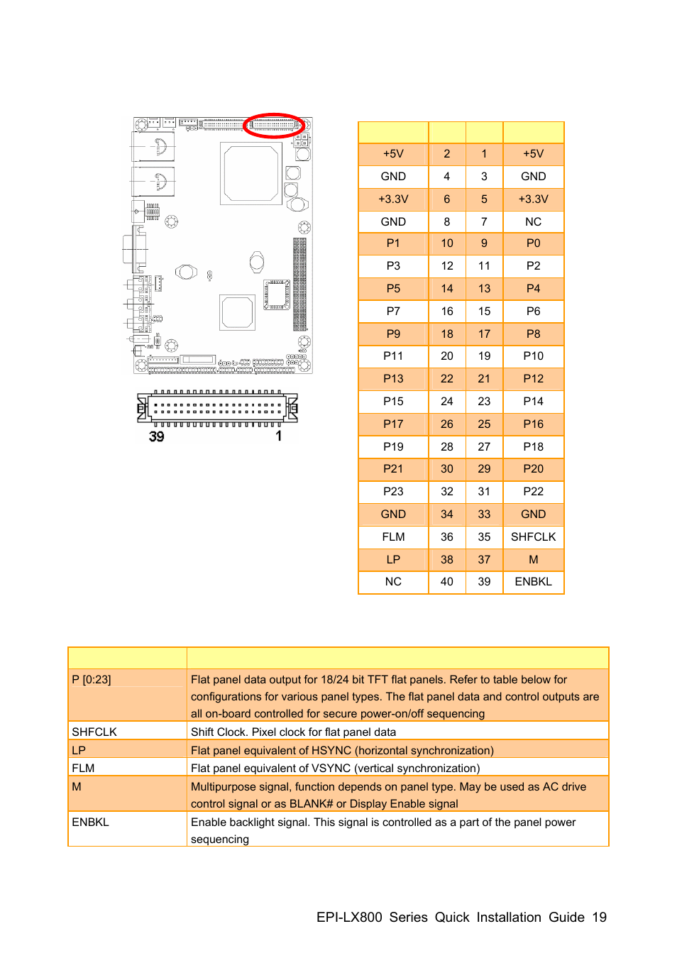 Avalue EPI-LX800 User Manual | Page 19 / 20