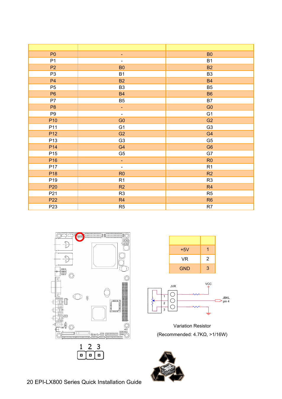 Avalue EPI-LX800 User Manual | Page 20 / 20