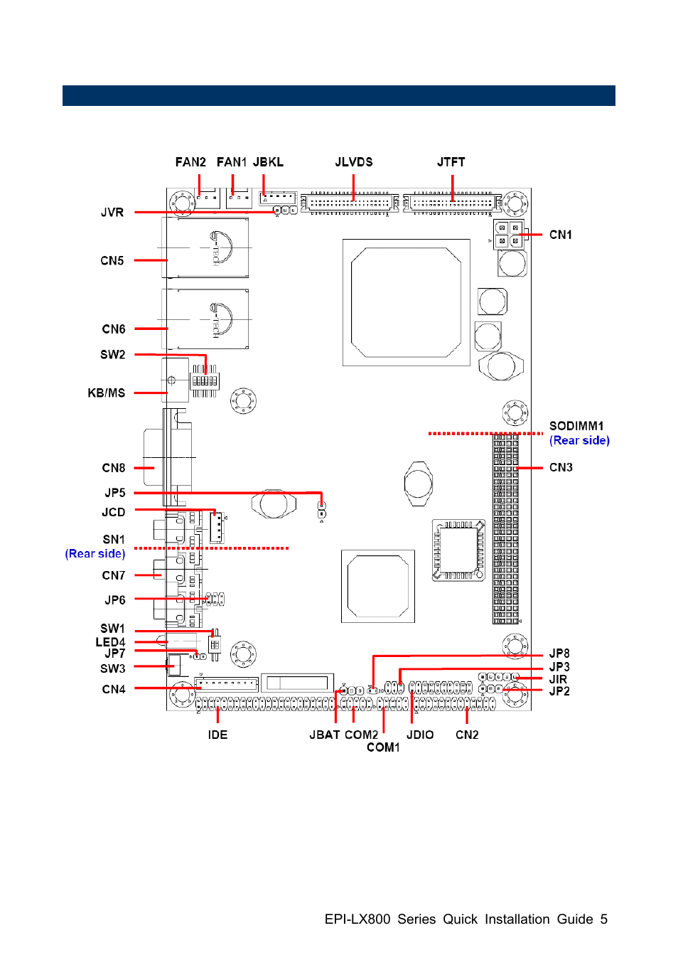 Avalue EPI-LX800 User Manual | Page 5 / 20