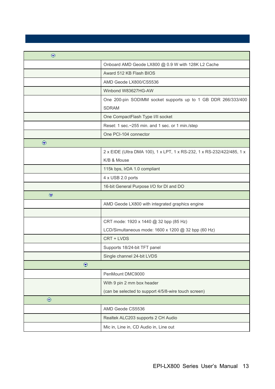 5 system specifications | Avalue EPI-LX800 User Manual | Page 13 / 107