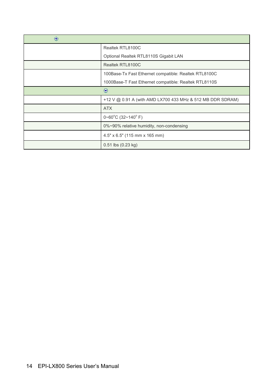 Avalue EPI-LX800 User Manual | Page 14 / 107