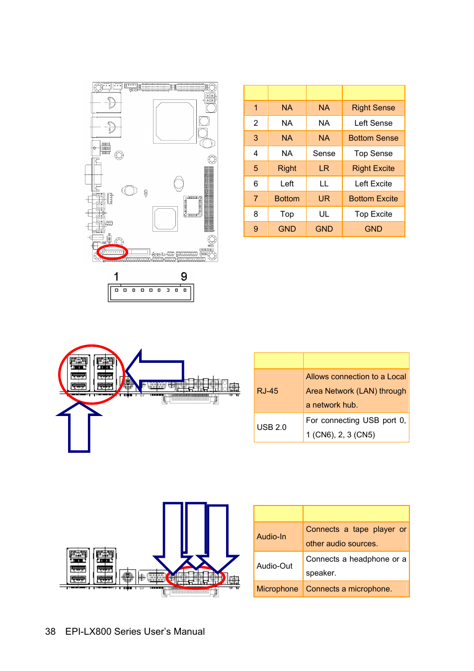 Avalue EPI-LX800 User Manual | Page 38 / 107