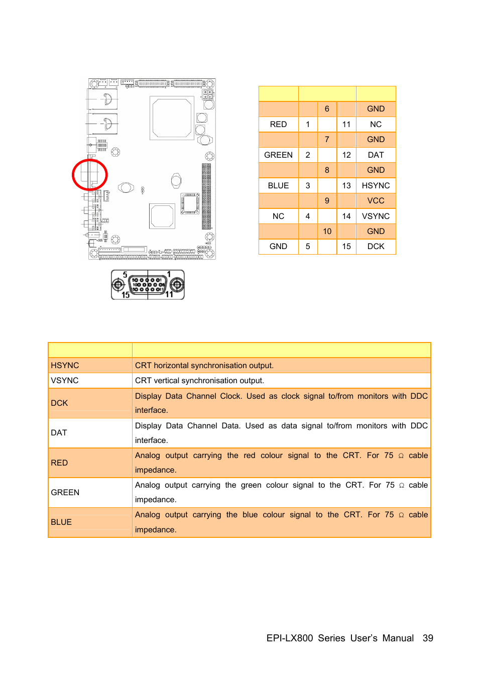 Avalue EPI-LX800 User Manual | Page 39 / 107