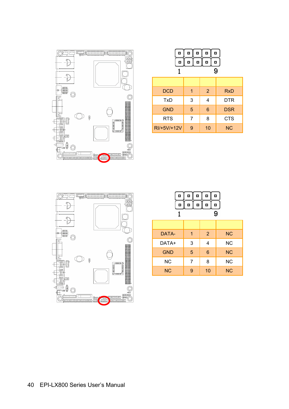 Avalue EPI-LX800 User Manual | Page 40 / 107