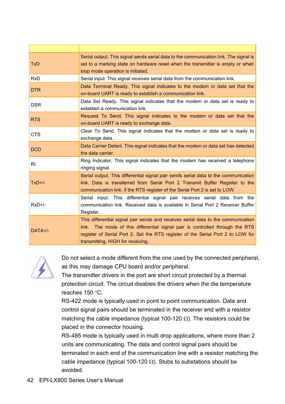 Avalue EPI-LX800 User Manual | Page 42 / 107