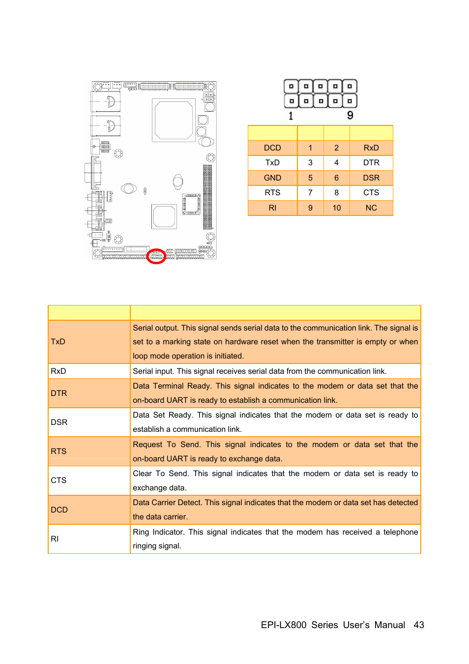 Avalue EPI-LX800 User Manual | Page 43 / 107