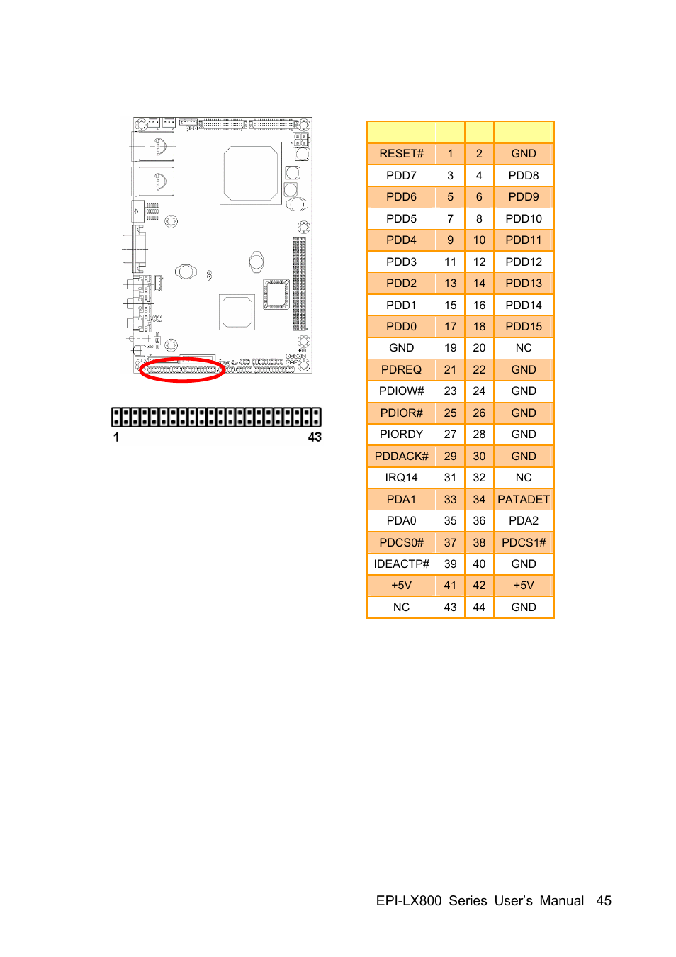 Avalue EPI-LX800 User Manual | Page 45 / 107