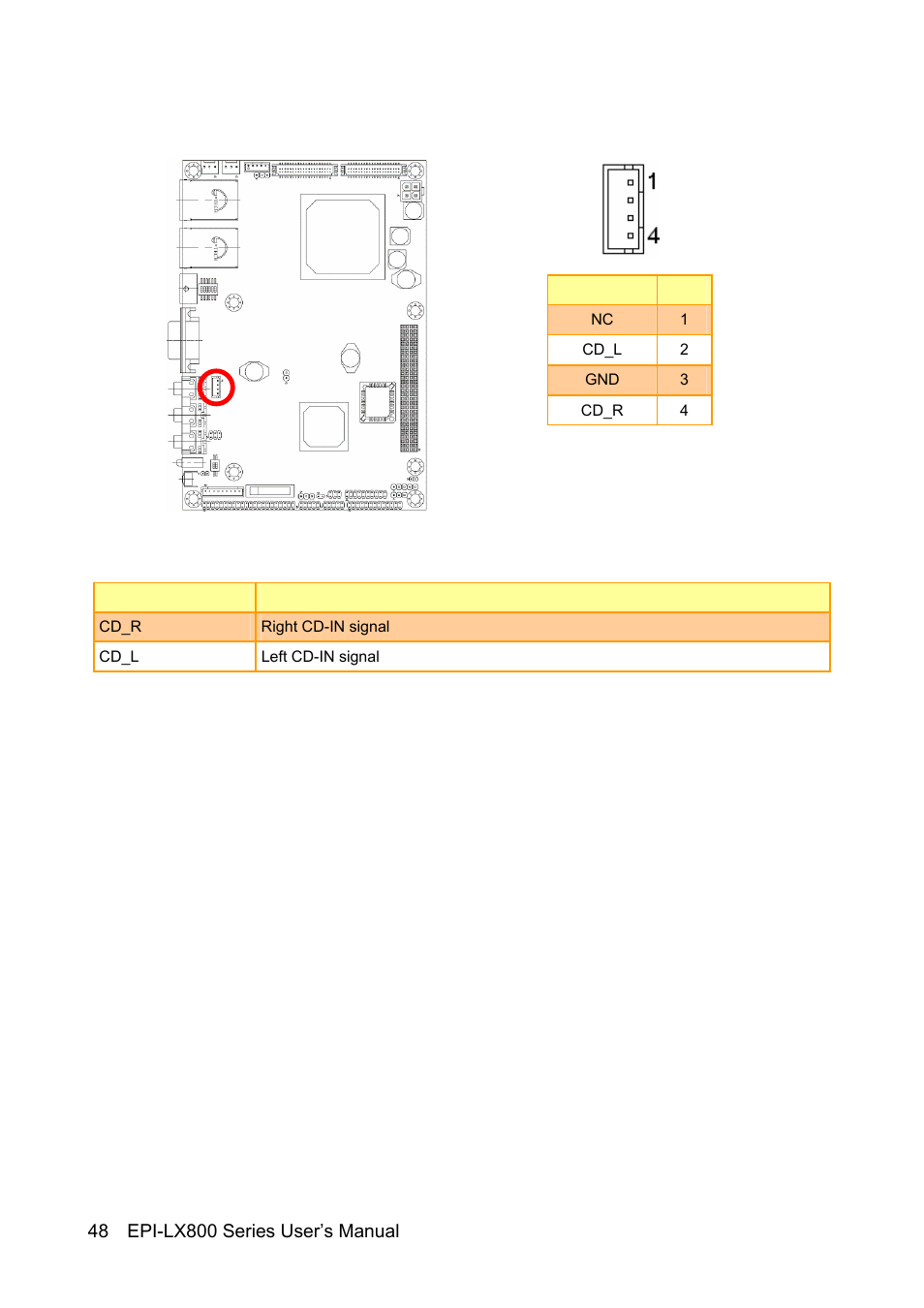 Avalue EPI-LX800 User Manual | Page 48 / 107