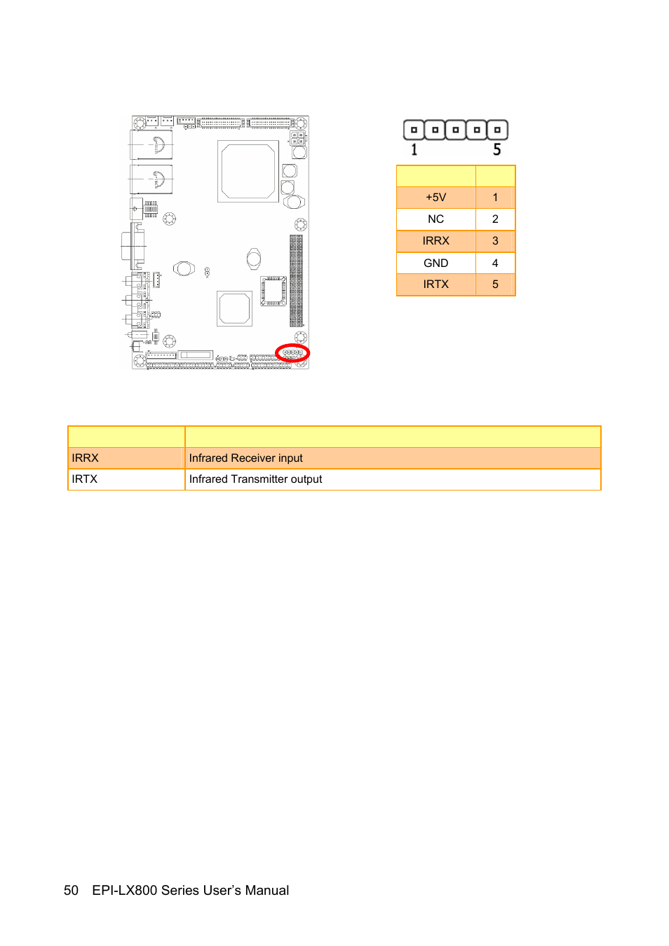 Avalue EPI-LX800 User Manual | Page 50 / 107