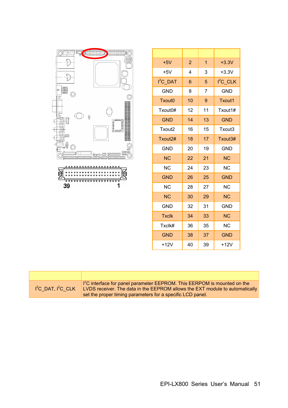 Avalue EPI-LX800 User Manual | Page 51 / 107