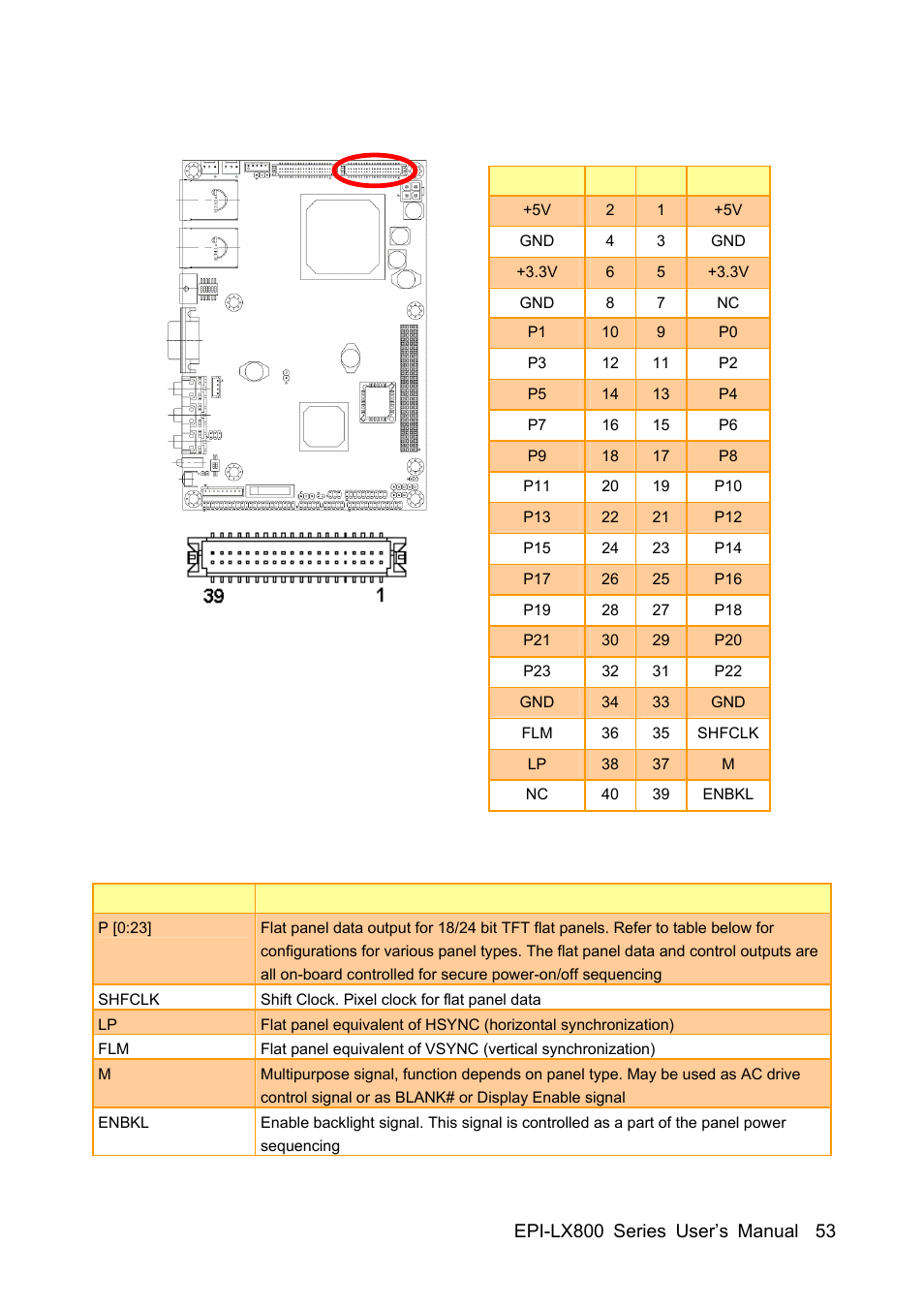 Avalue EPI-LX800 User Manual | Page 53 / 107