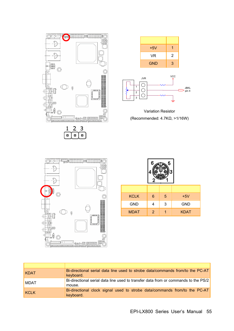 Avalue EPI-LX800 User Manual | Page 55 / 107