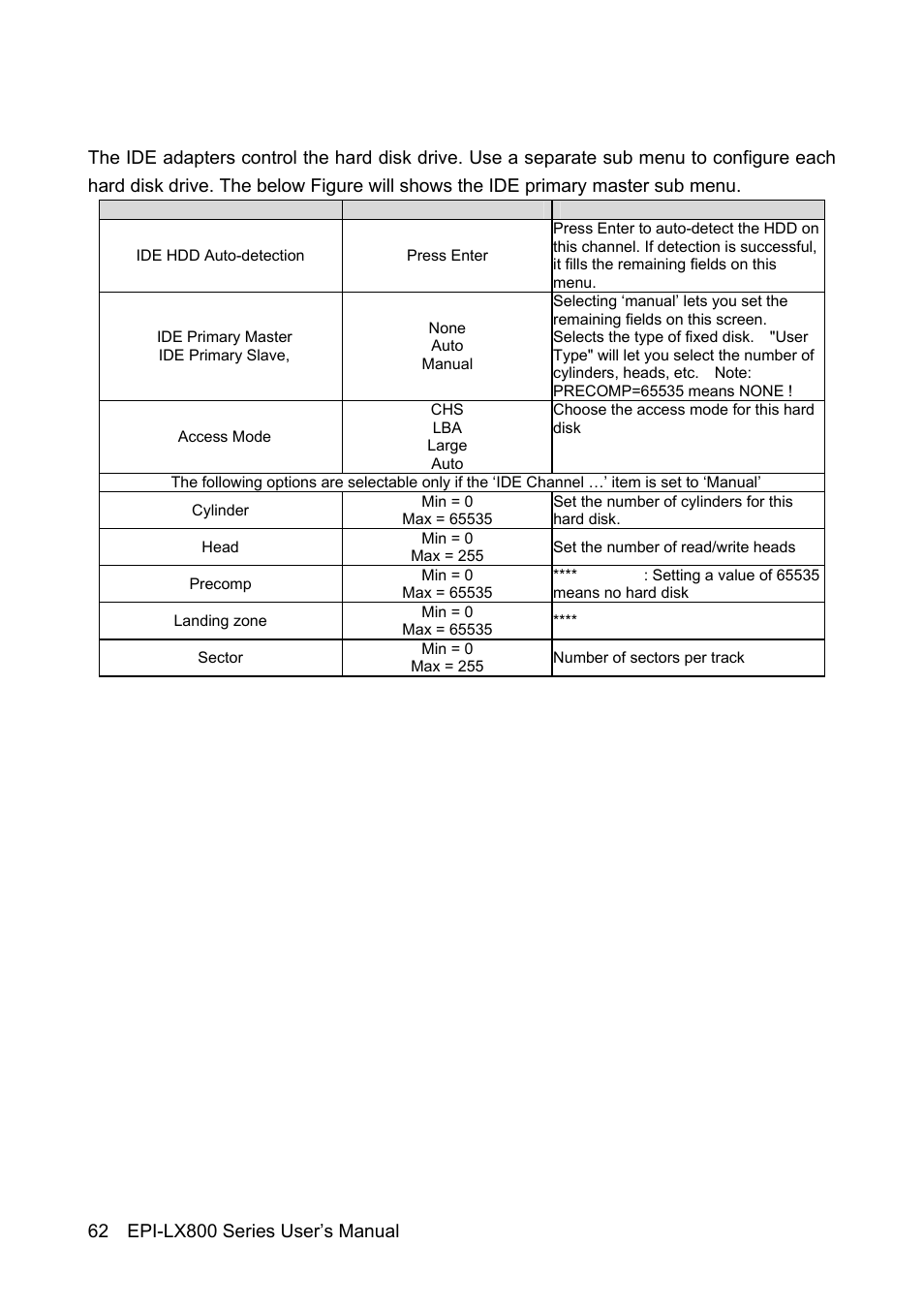 Avalue EPI-LX800 User Manual | Page 62 / 107