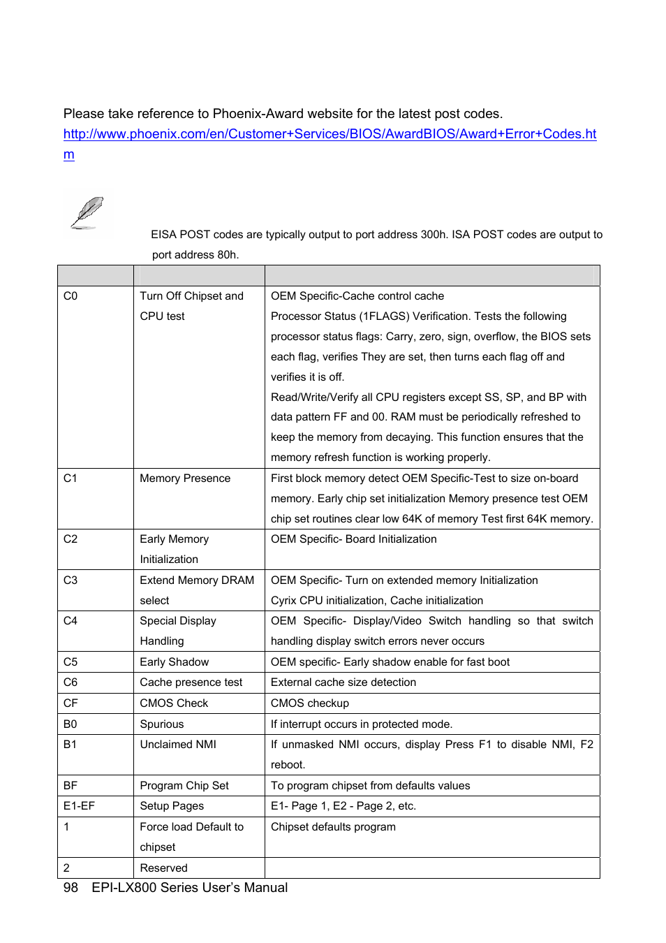 Avalue EPI-LX800 User Manual | Page 98 / 107