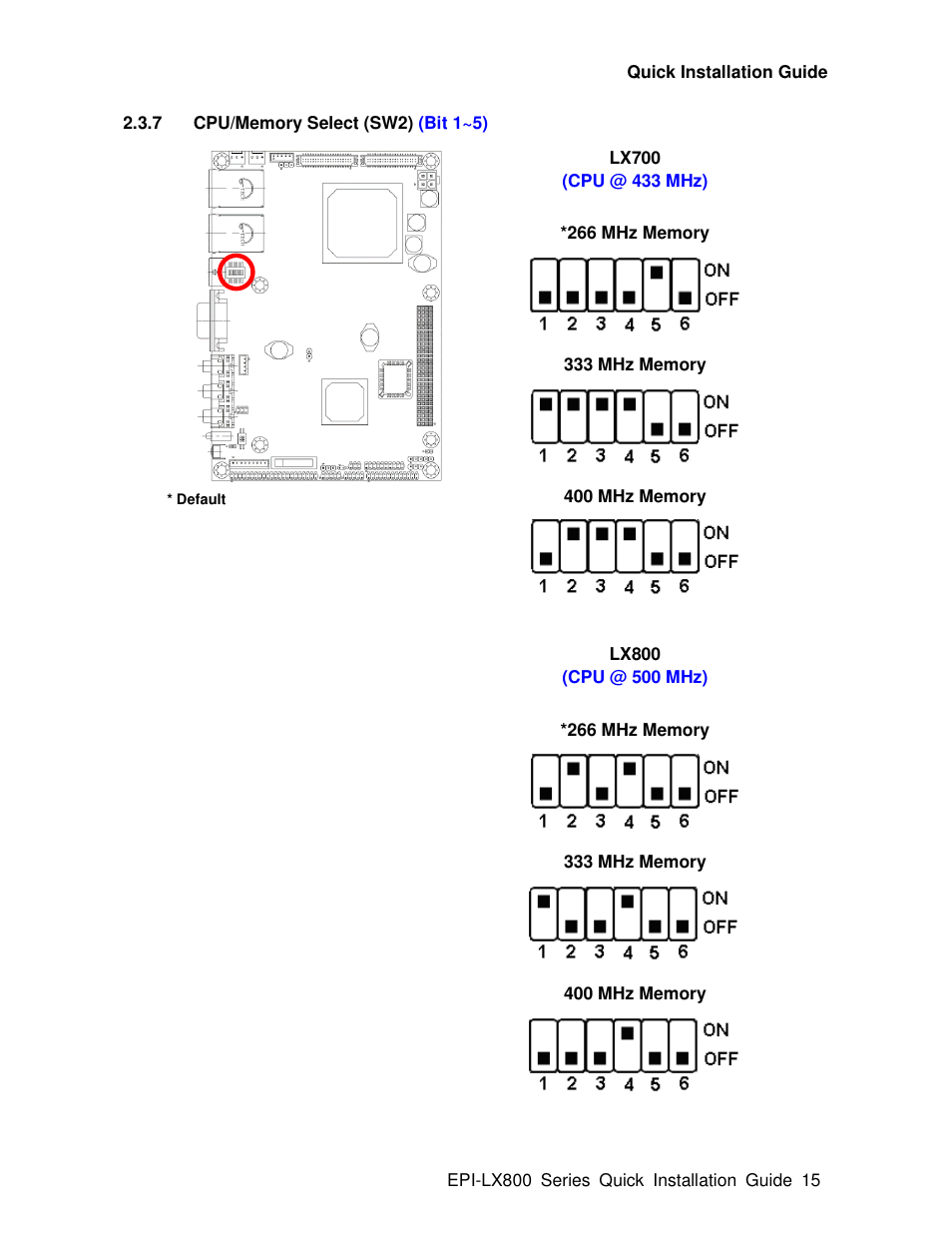 Avalue EPI-LX800 User Manual | Page 15 / 24