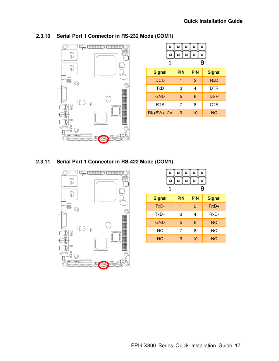 Avalue EPI-LX800 User Manual | Page 17 / 24