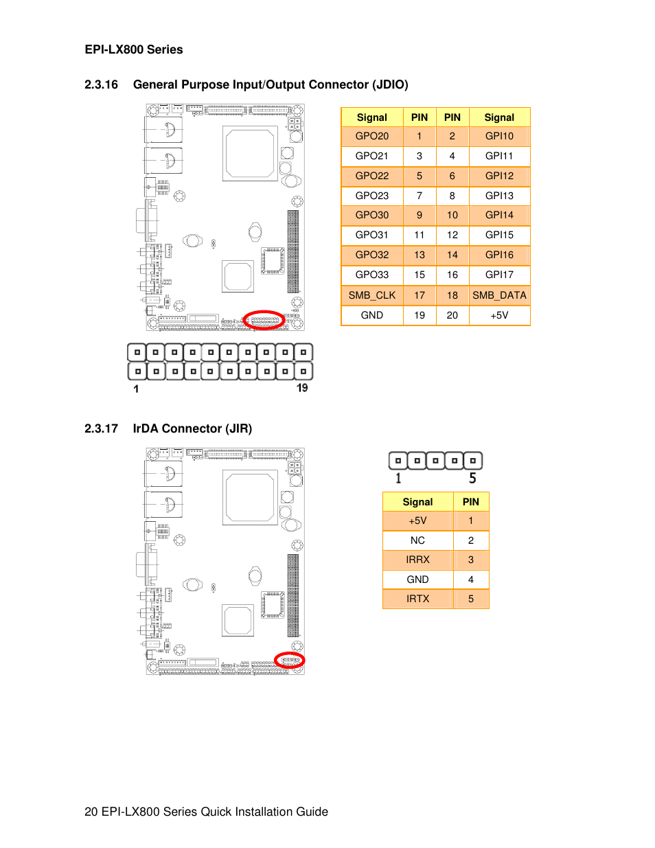 Avalue EPI-LX800 User Manual | Page 20 / 24