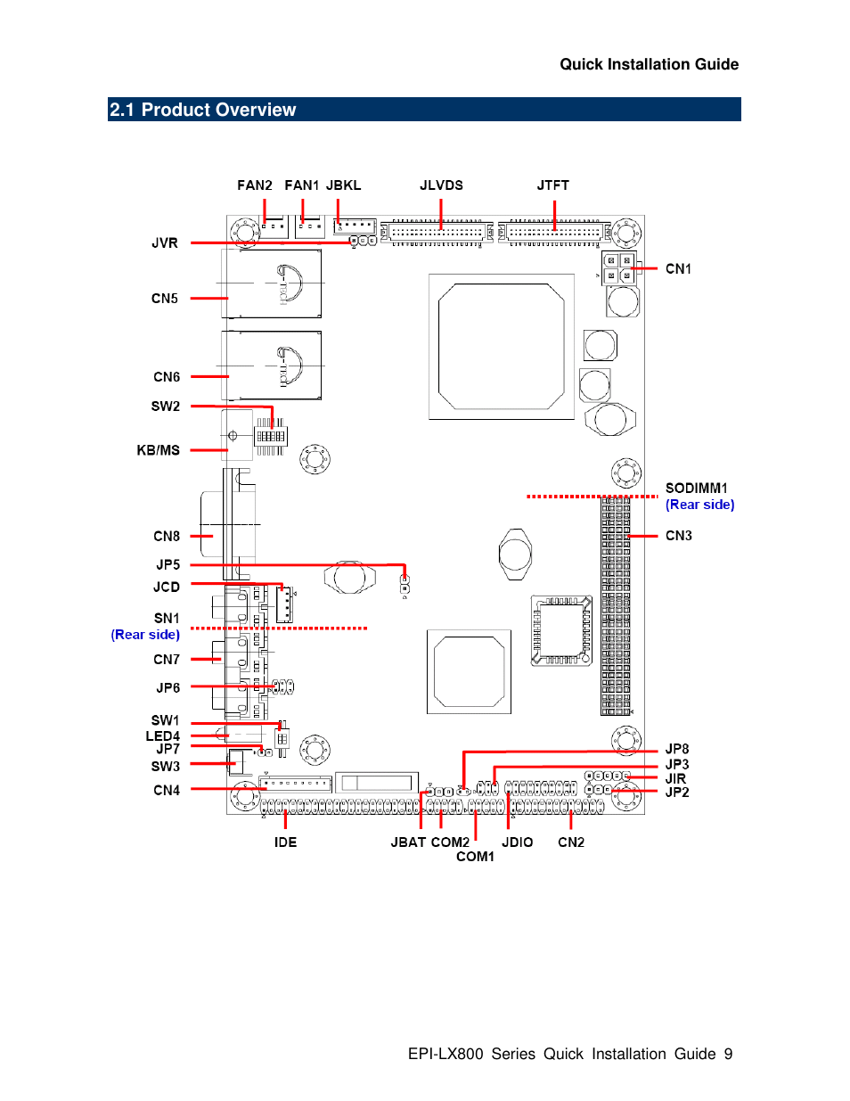 Avalue EPI-LX800 User Manual | Page 9 / 24