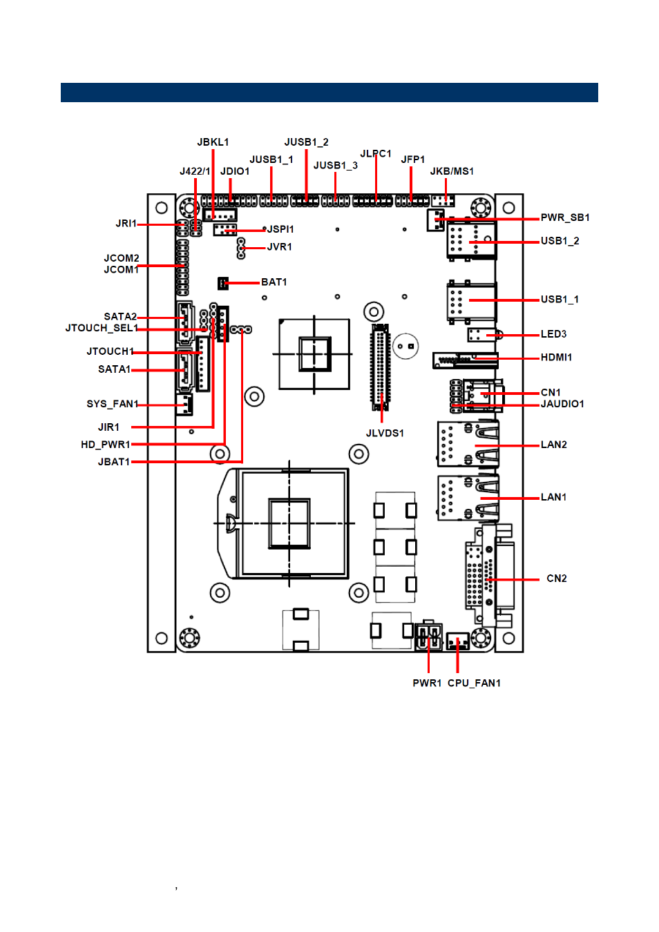 Product overview | Avalue EPI-QM67 User Manual | Page 16 / 91