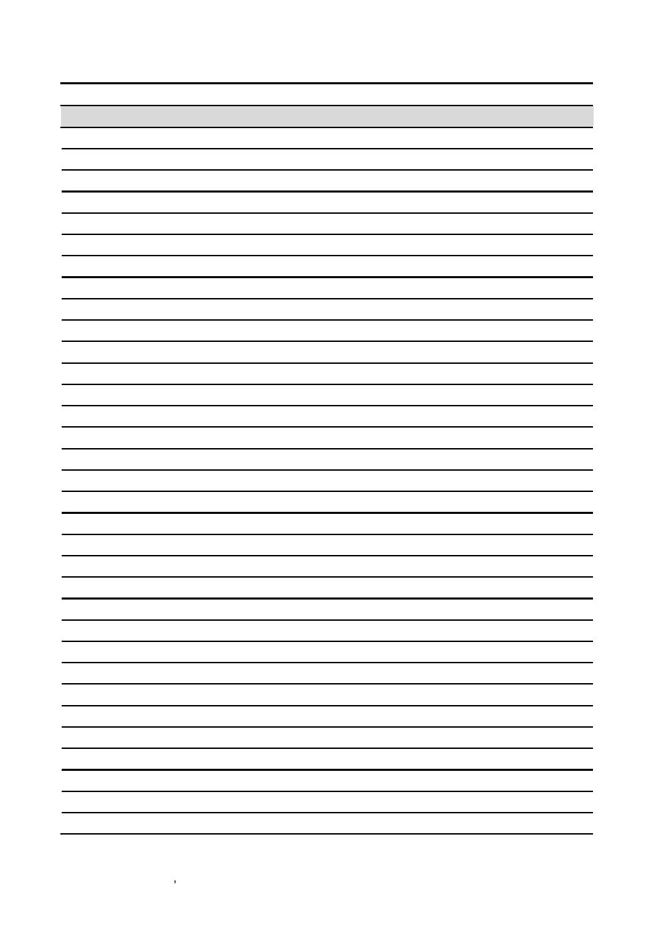 Avalue EPI-QM67 User Manual | Page 22 / 91