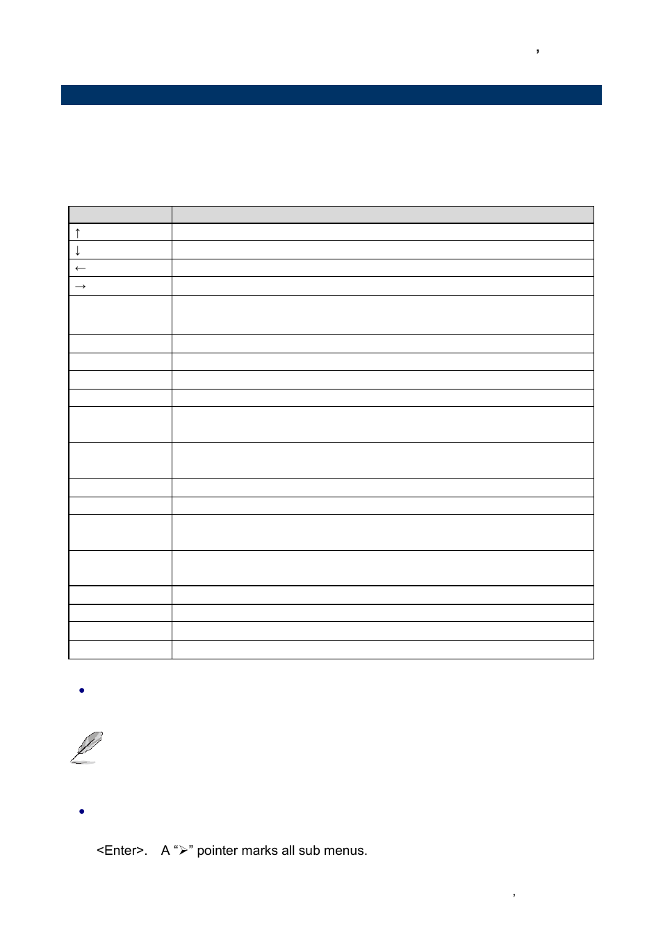 Using setup, 3 using setup | Avalue EPI-QM67 User Manual | Page 39 / 91