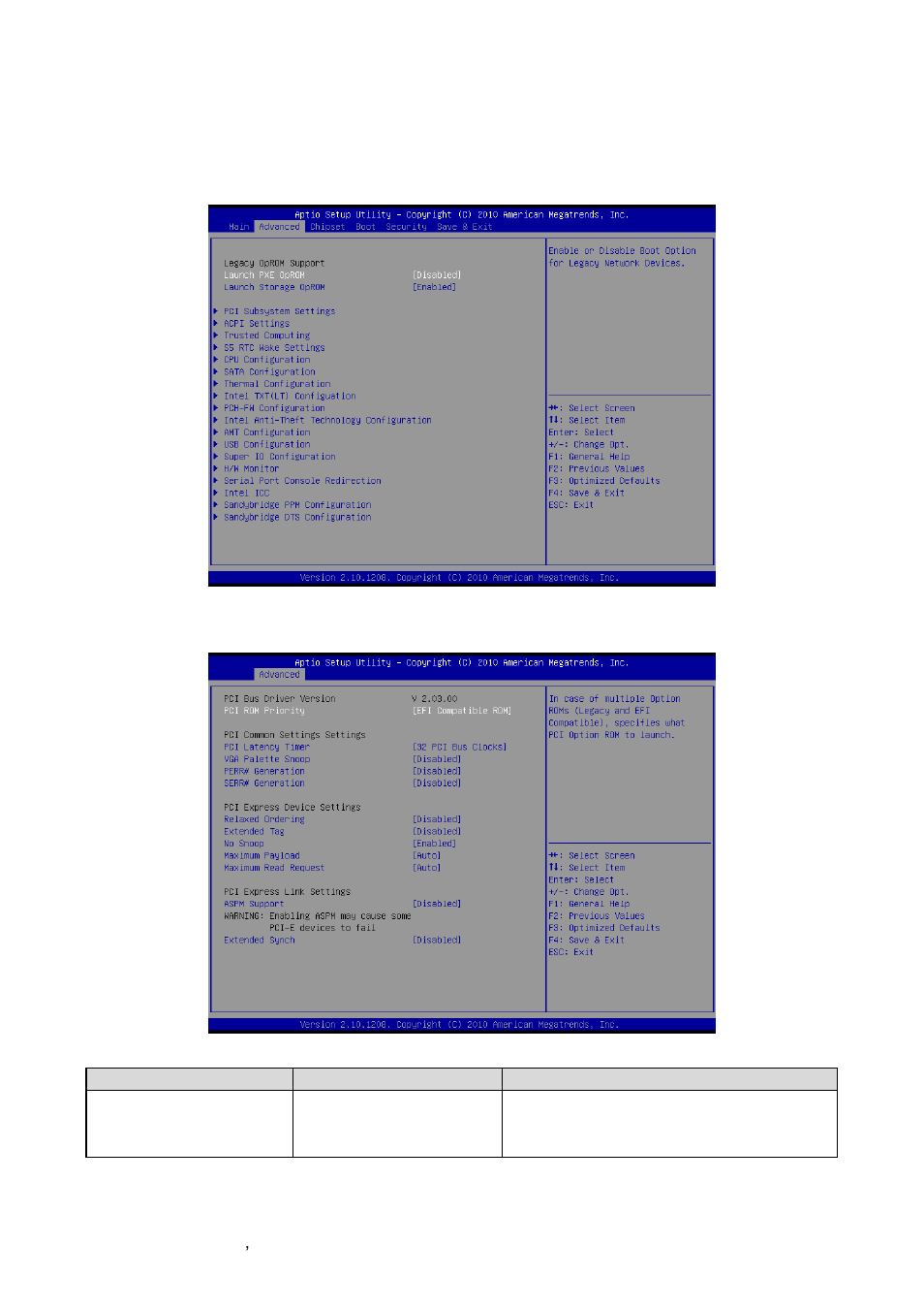 Advanced menu, Pci subsystem settings | Avalue EPI-QM67 User Manual | Page 42 / 91