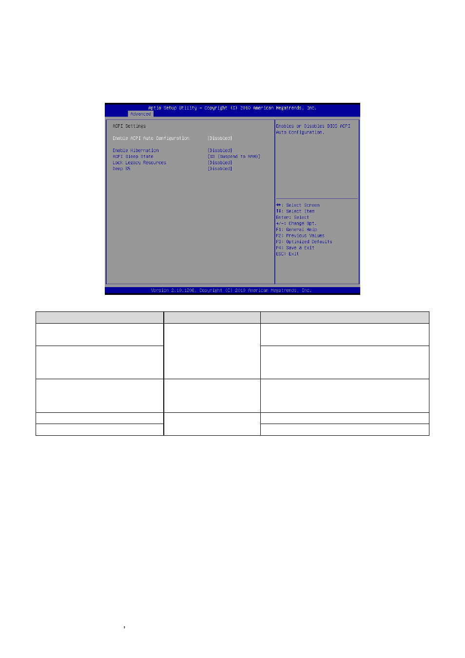 Acpi settings | Avalue EPI-QM67 User Manual | Page 44 / 91