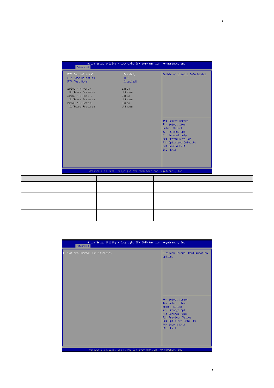 Sata configuration, Thermal configuration | Avalue EPI-QM67 User Manual | Page 47 / 91