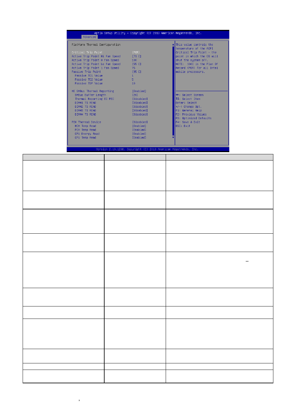 Avalue EPI-QM67 User Manual | Page 48 / 91
