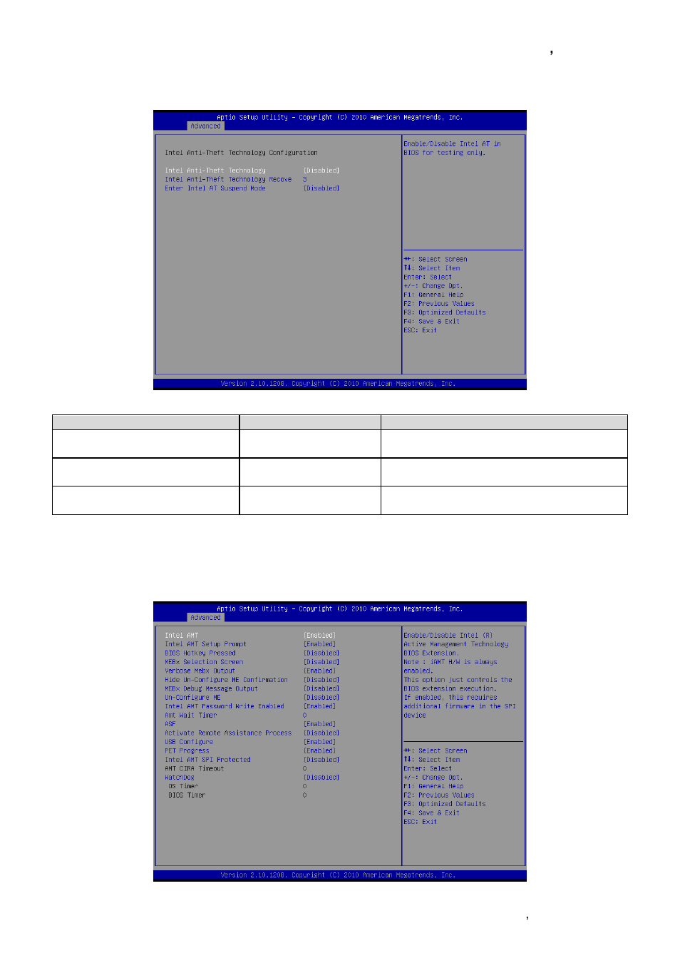 Intel anti-theft technology configuration, Amt configuration | Avalue EPI-QM67 User Manual | Page 51 / 91