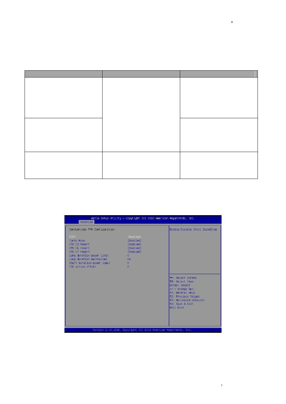 Intel icc, Sandybridge ppm configuration | Avalue EPI-QM67 User Manual | Page 59 / 91
