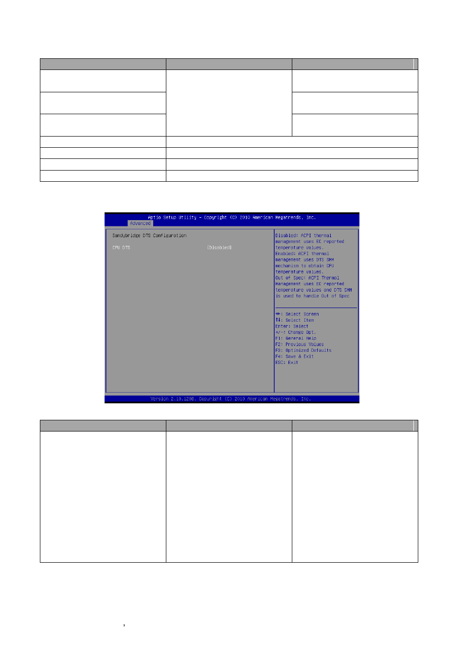 Sandybridge dts configuration | Avalue EPI-QM67 User Manual | Page 60 / 91