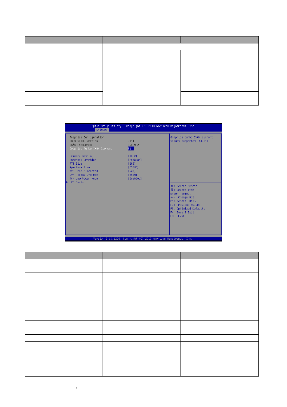 Graphics configuration, 1 graphics configuration | Avalue EPI-QM67 User Manual | Page 62 / 91